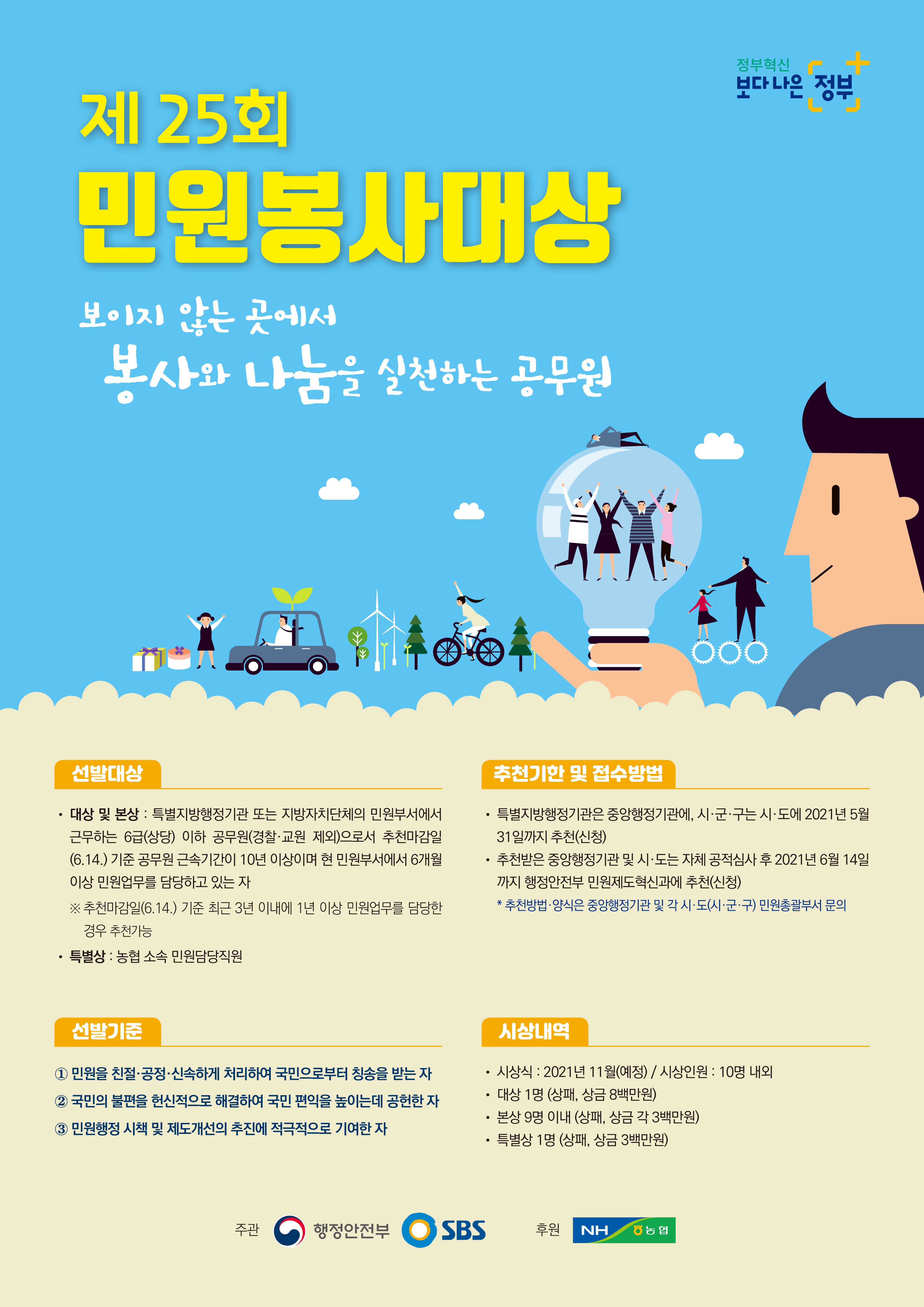 2021년(제25회) 민원봉사대상 웹포스터.jpg.jpg